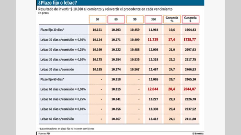 cronista 17-3