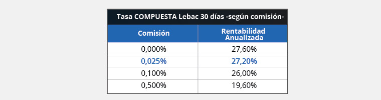 tabla01