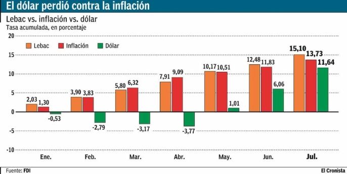 cronista 17-8