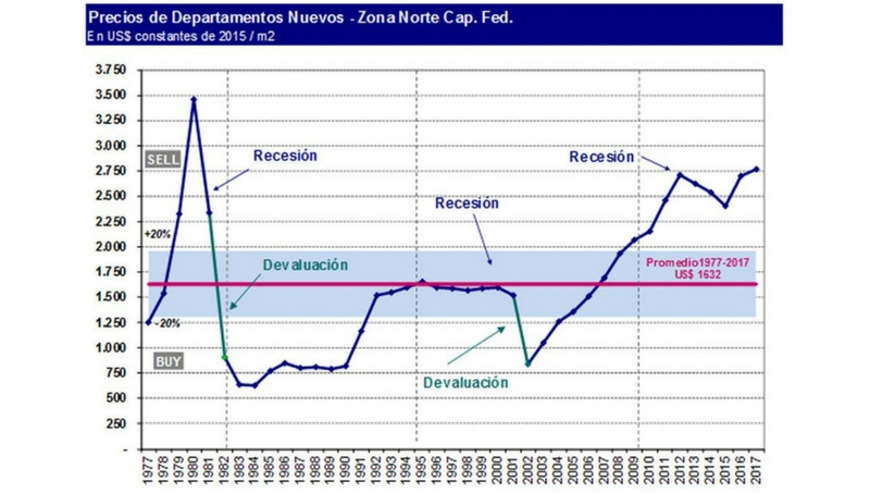 Infonegocios 18-10