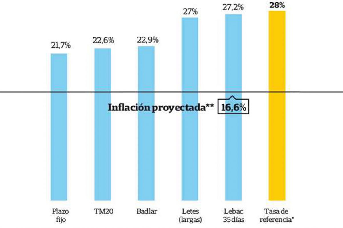 la nacion 30-1-18