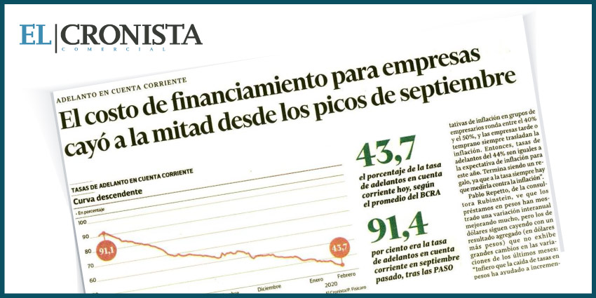 financiamiento empresas