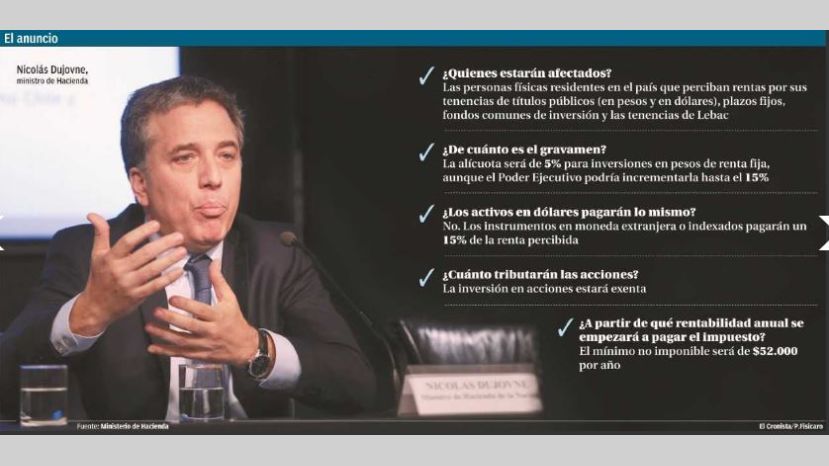 cronista 1-11